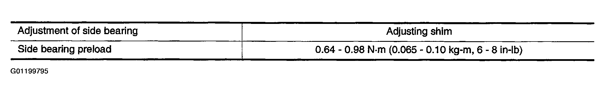 G01199795