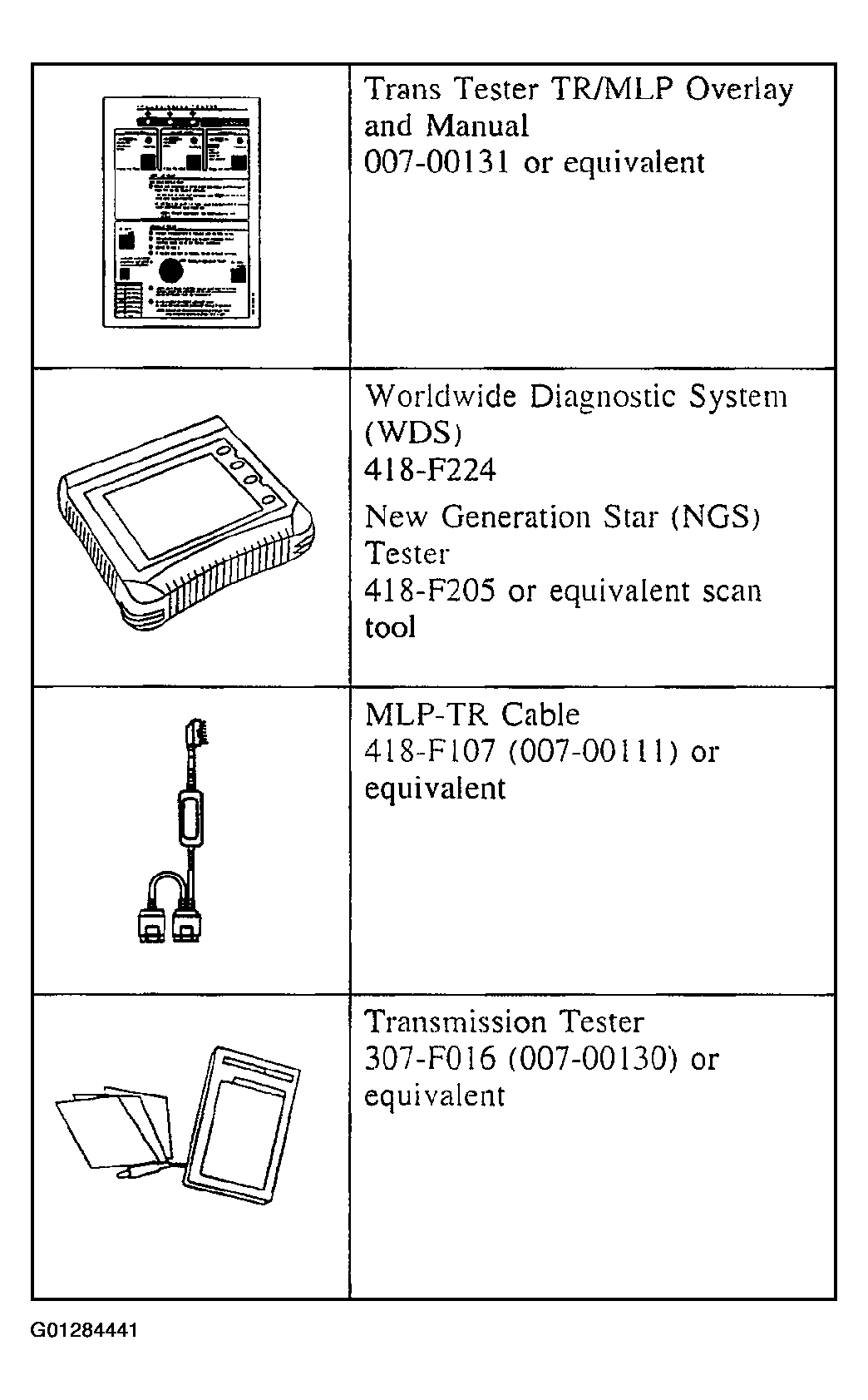 G01284441