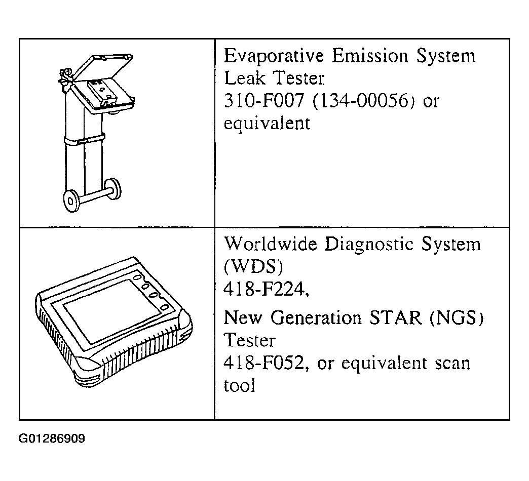 G01286909