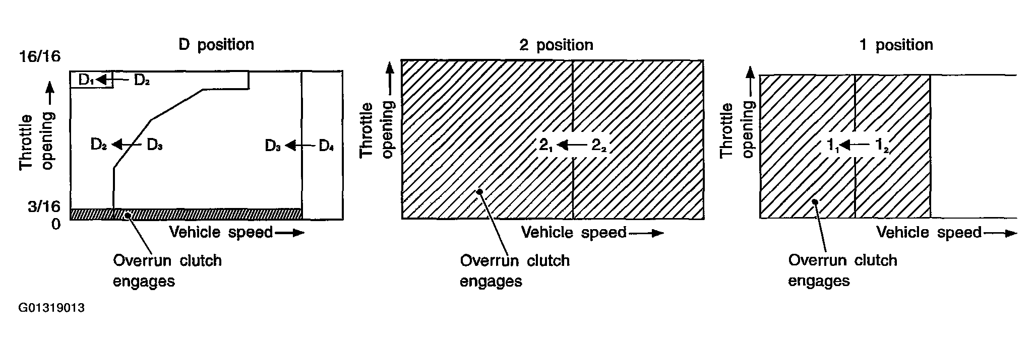 G01319013