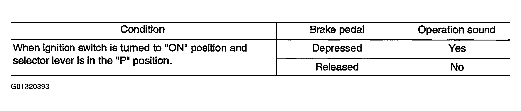 G01320393