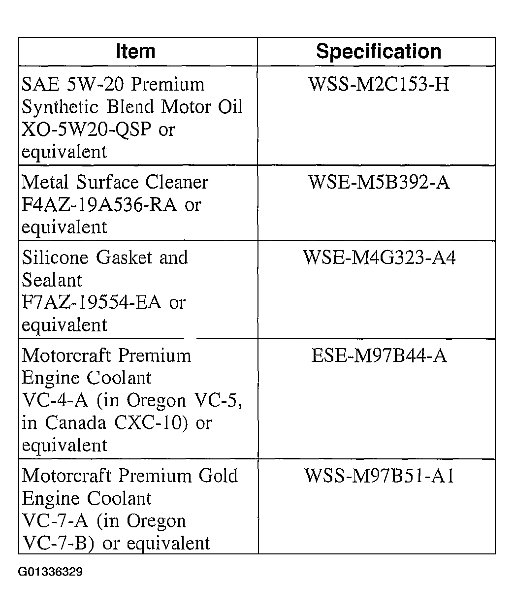 G01336329