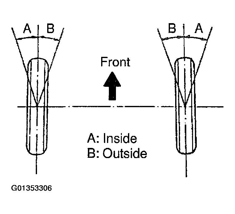 G01353306