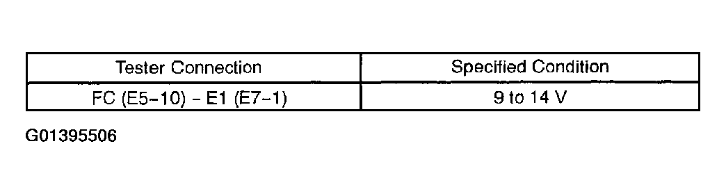 G01395506
