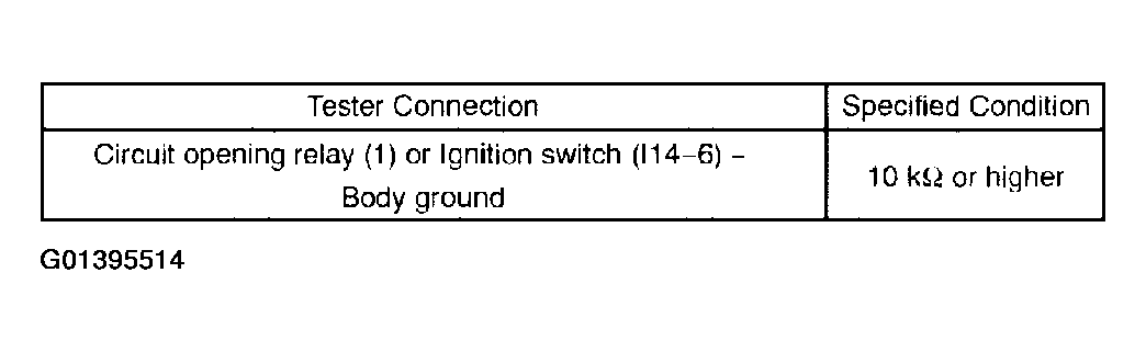 G01395514