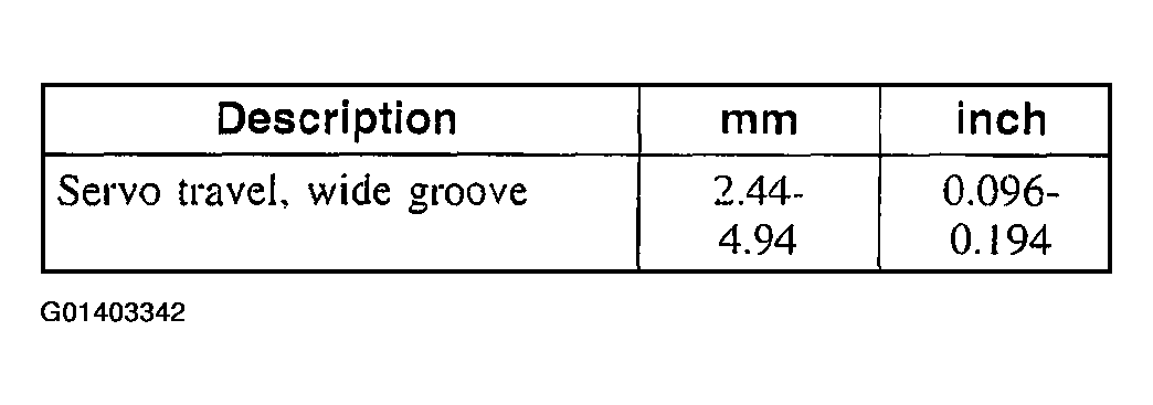 G01403342