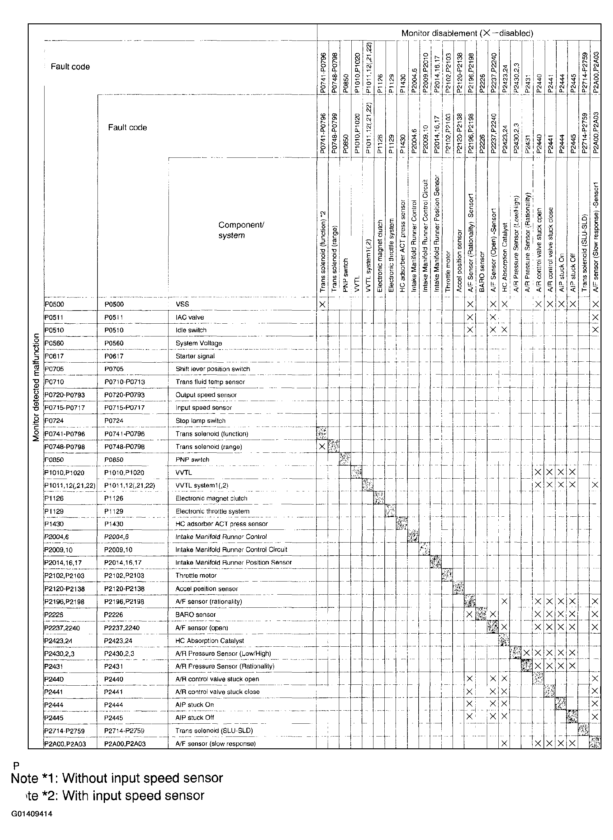 G01409414