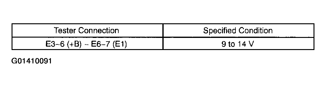 G01410091