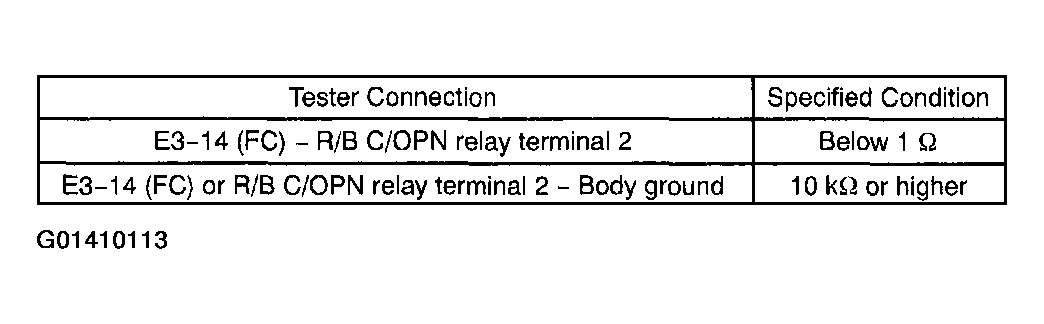 G01410113