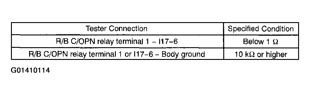 G01410114