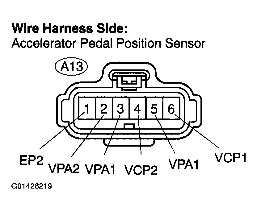 G01428219