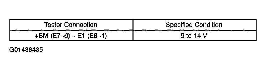 G01438435