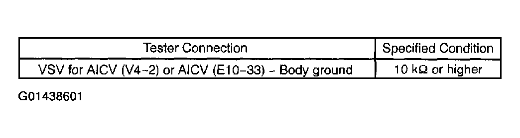 G01438601