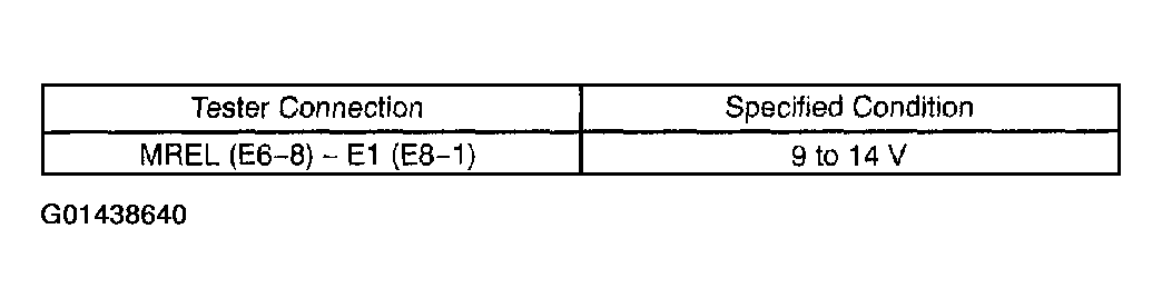 G01438640