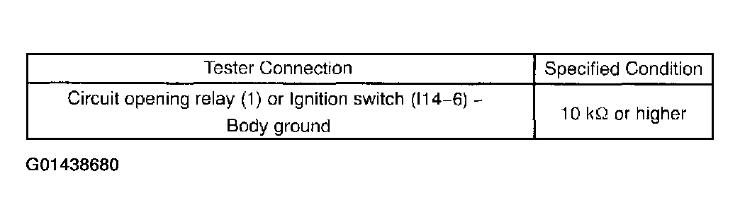 G01438680