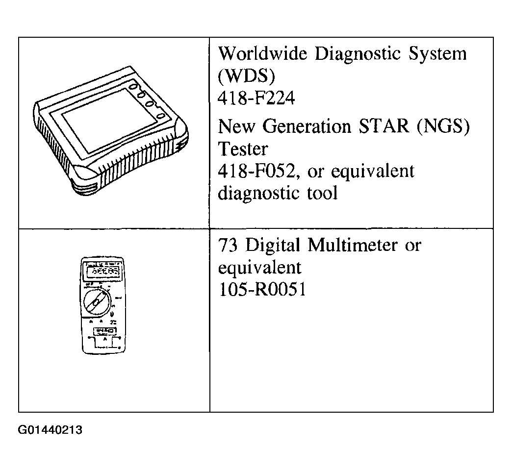 G01440213