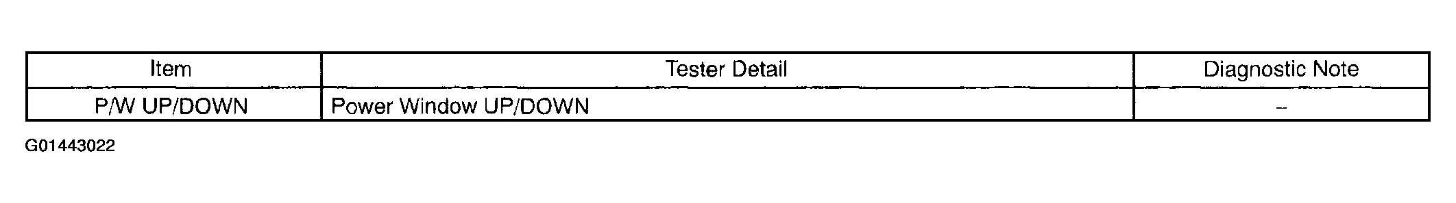 G01443022