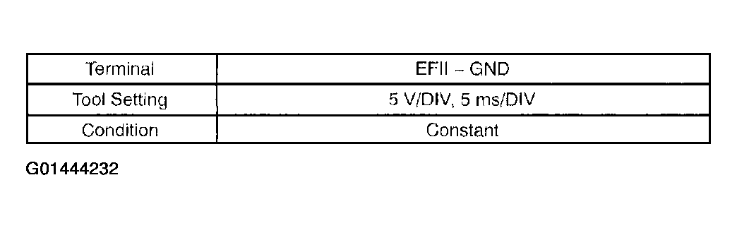 G01444232