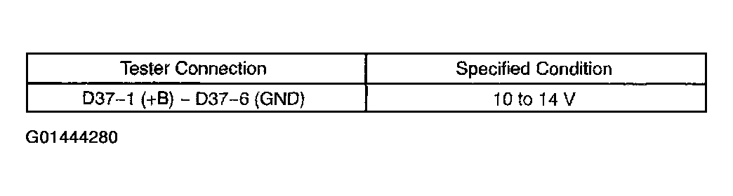G01444280