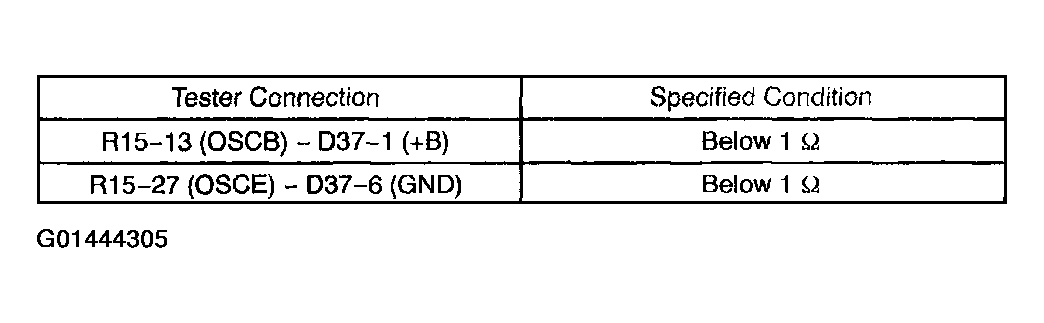 G01444305