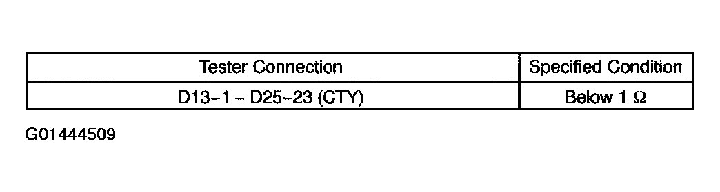G01444509