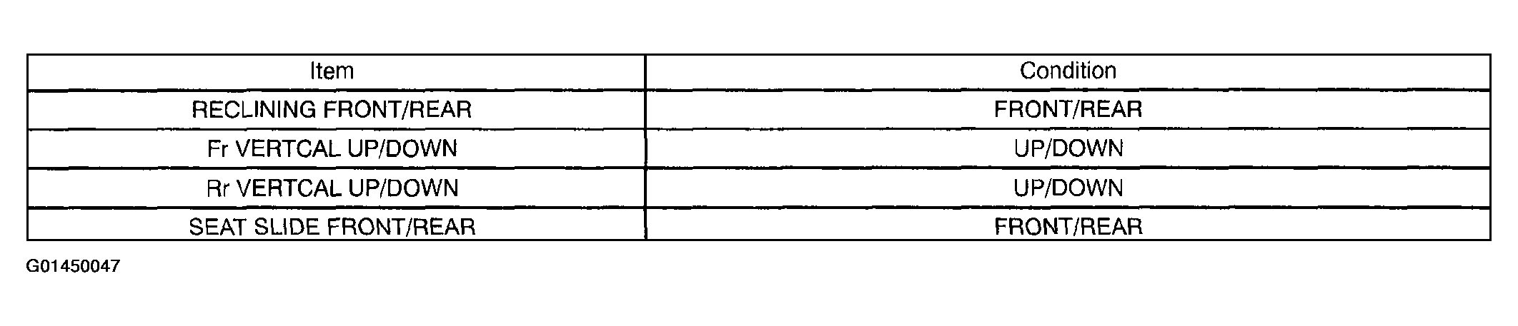 G01450047