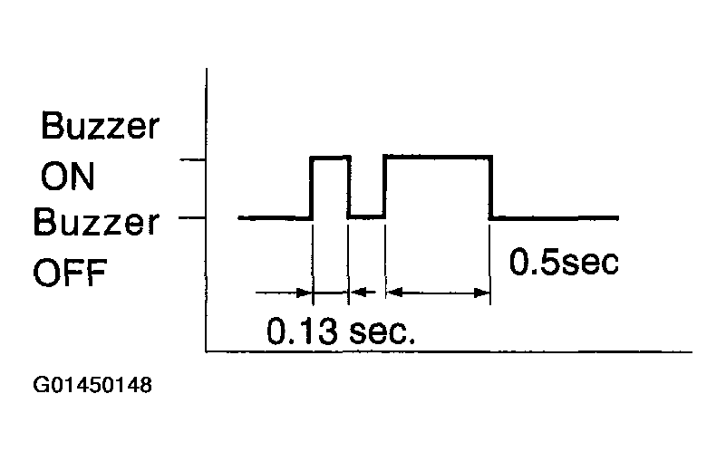 G01450148