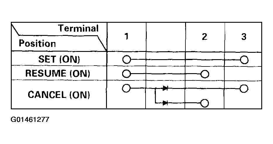 G01461277