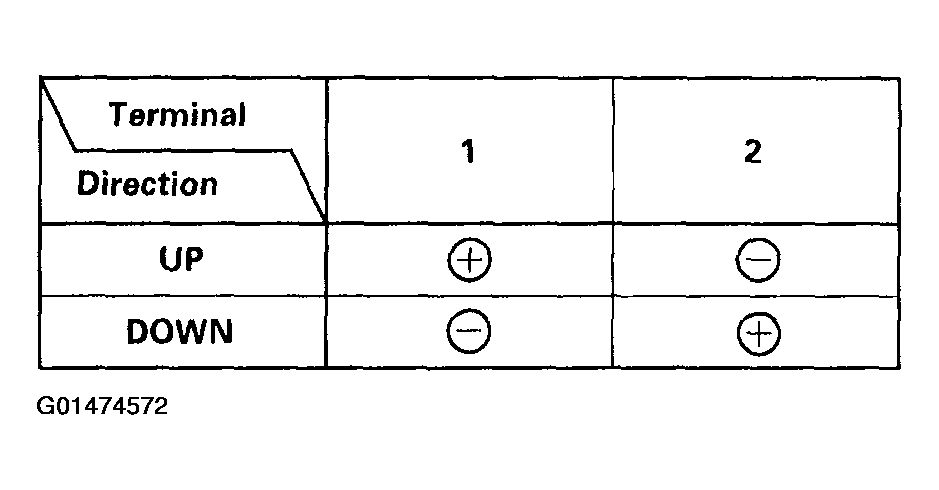 G01474572
