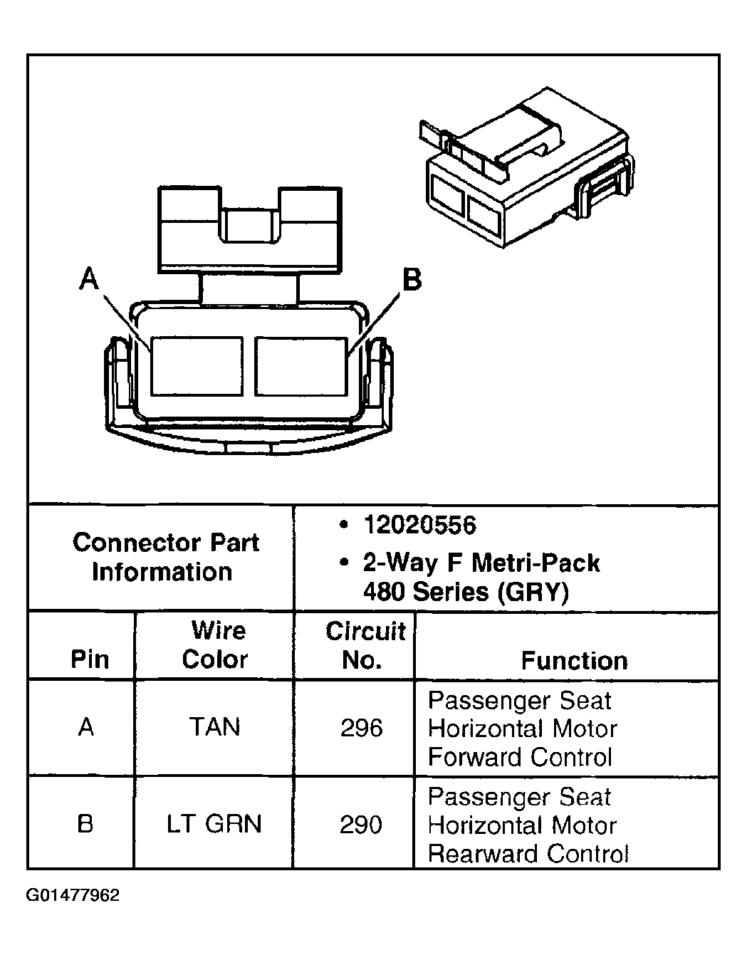 G01477962