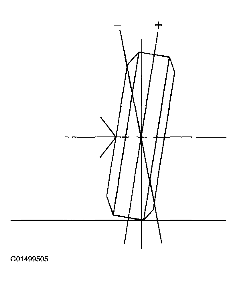 G01499505