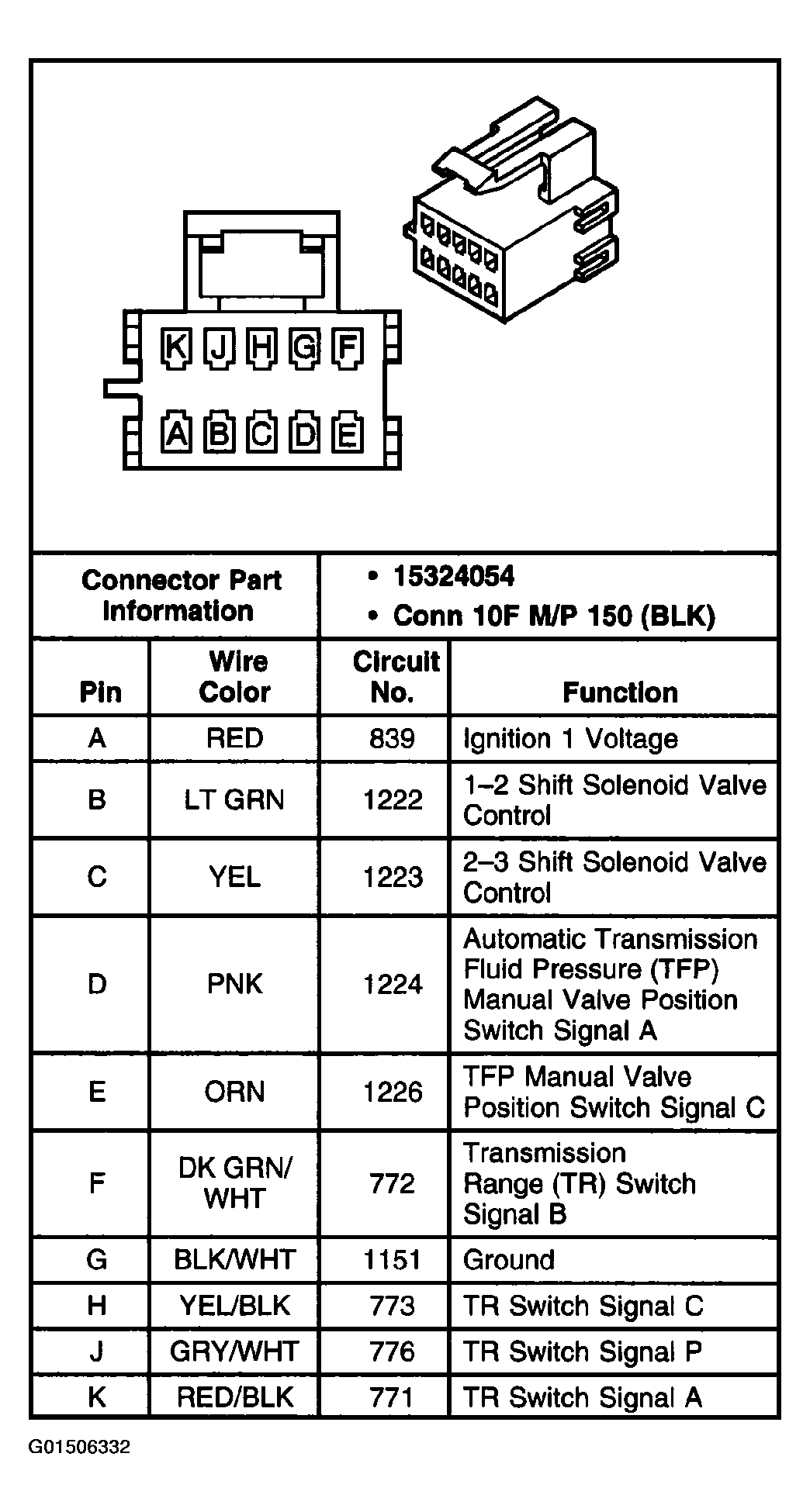 G01506332