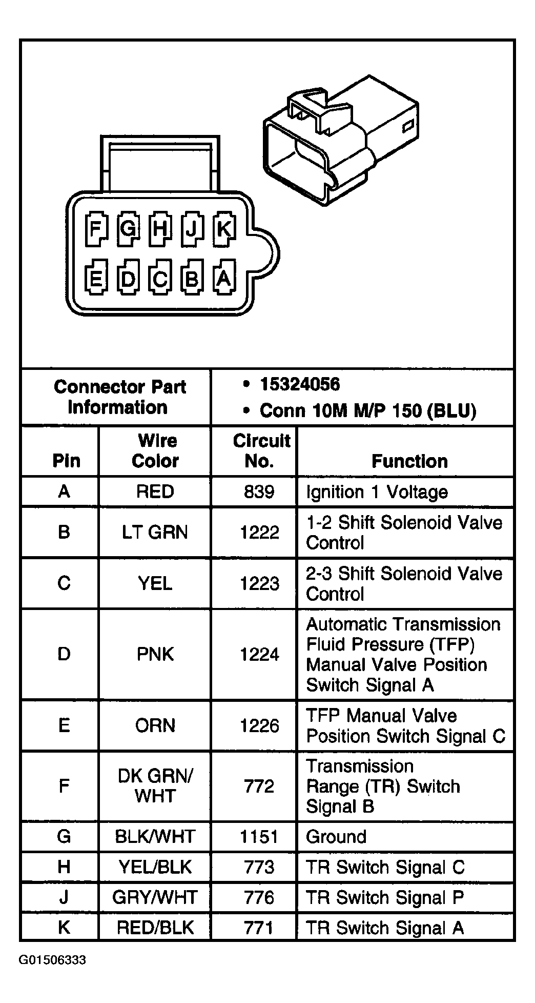 G01506333