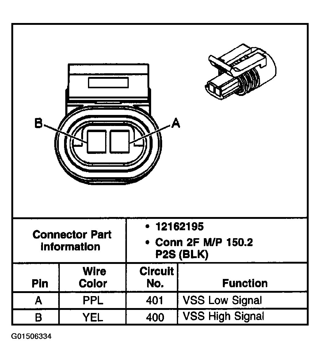 G01506334