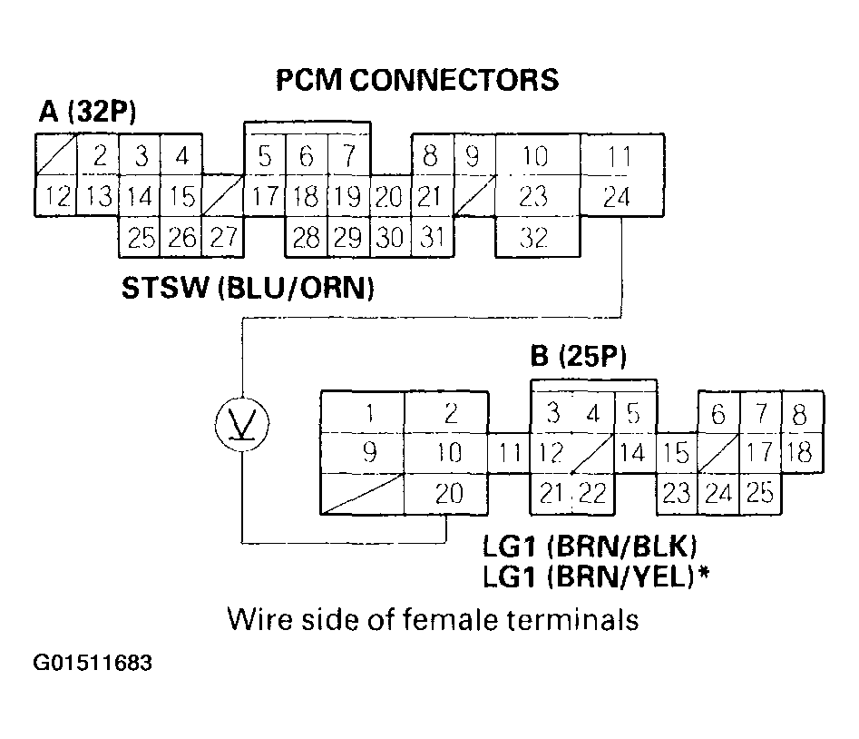 G01511683