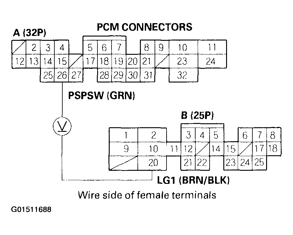 G01511688