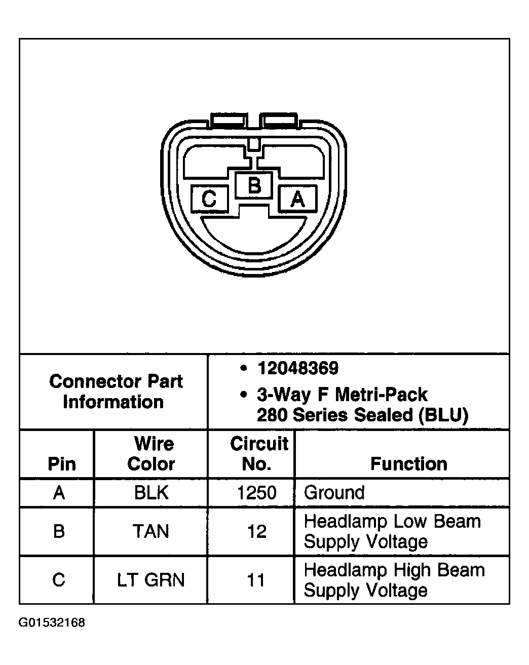 G01532168