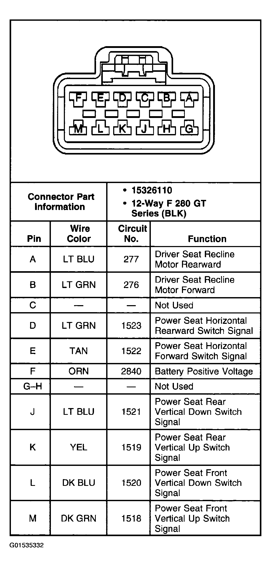 G01535332