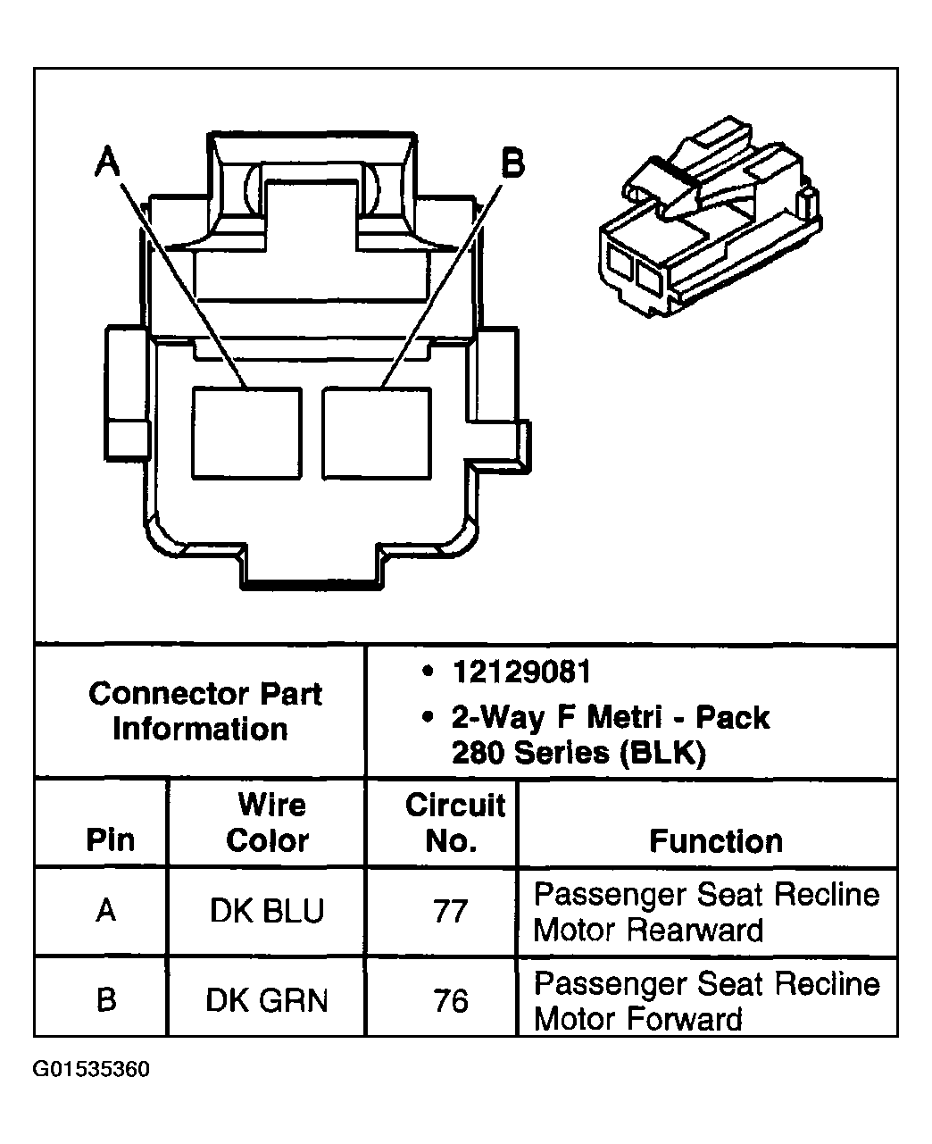 G01535360