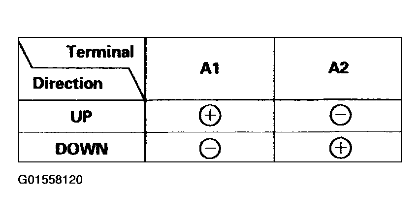 G01558120