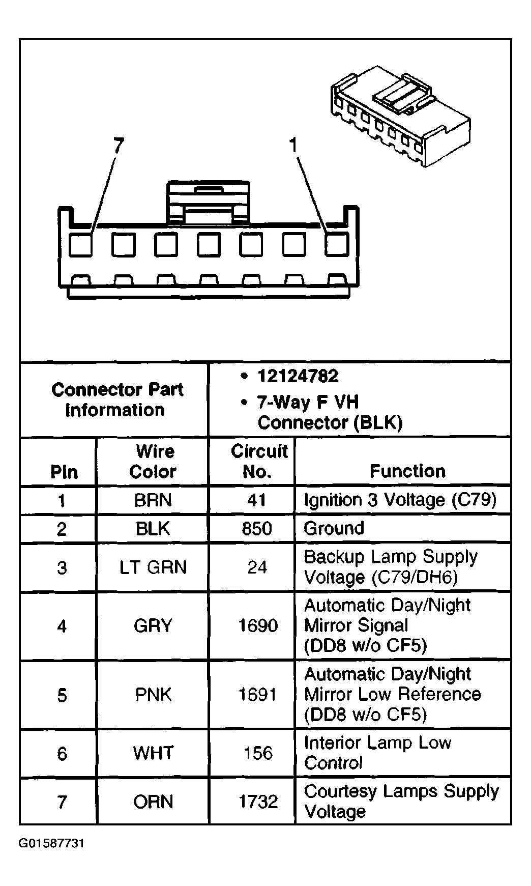 G01587731