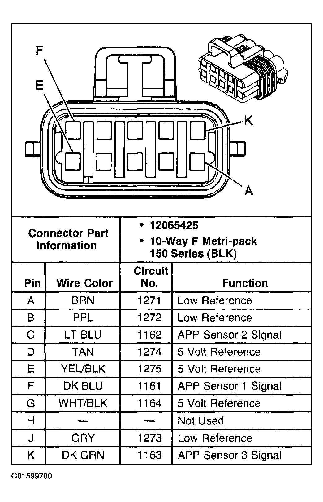 G01599700