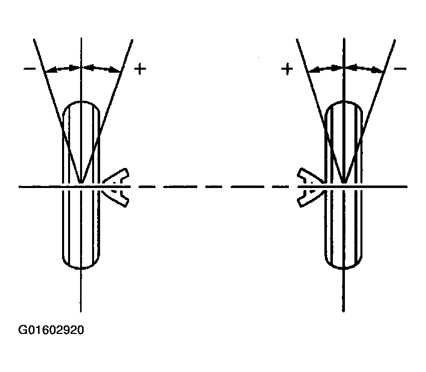 G01602920