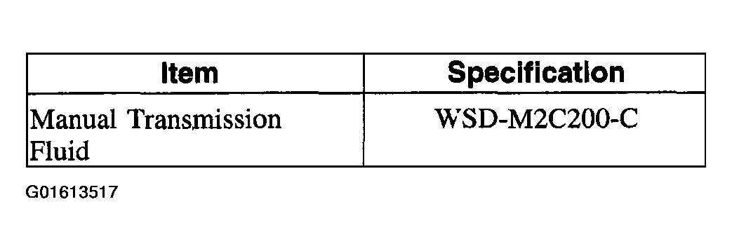 G01613517