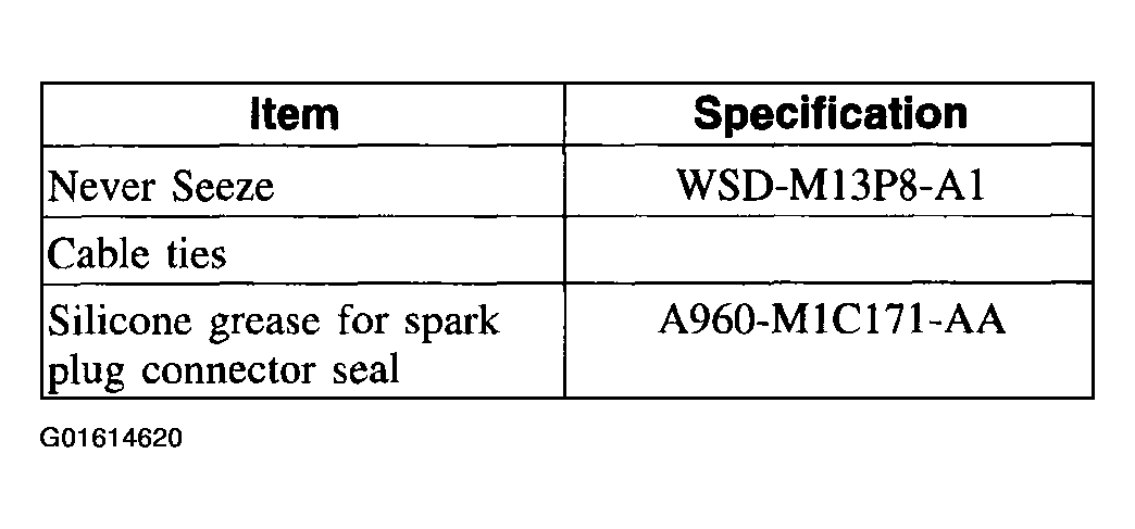 G01614620
