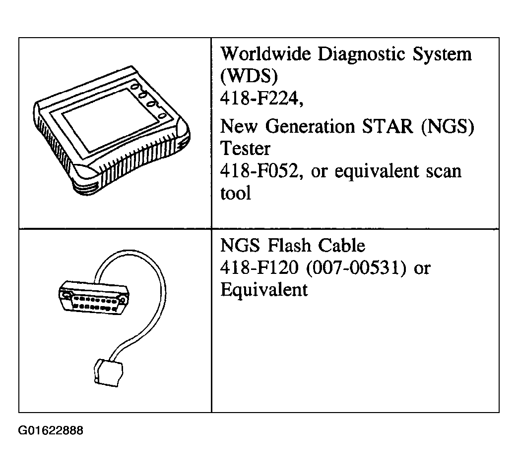 G01622888