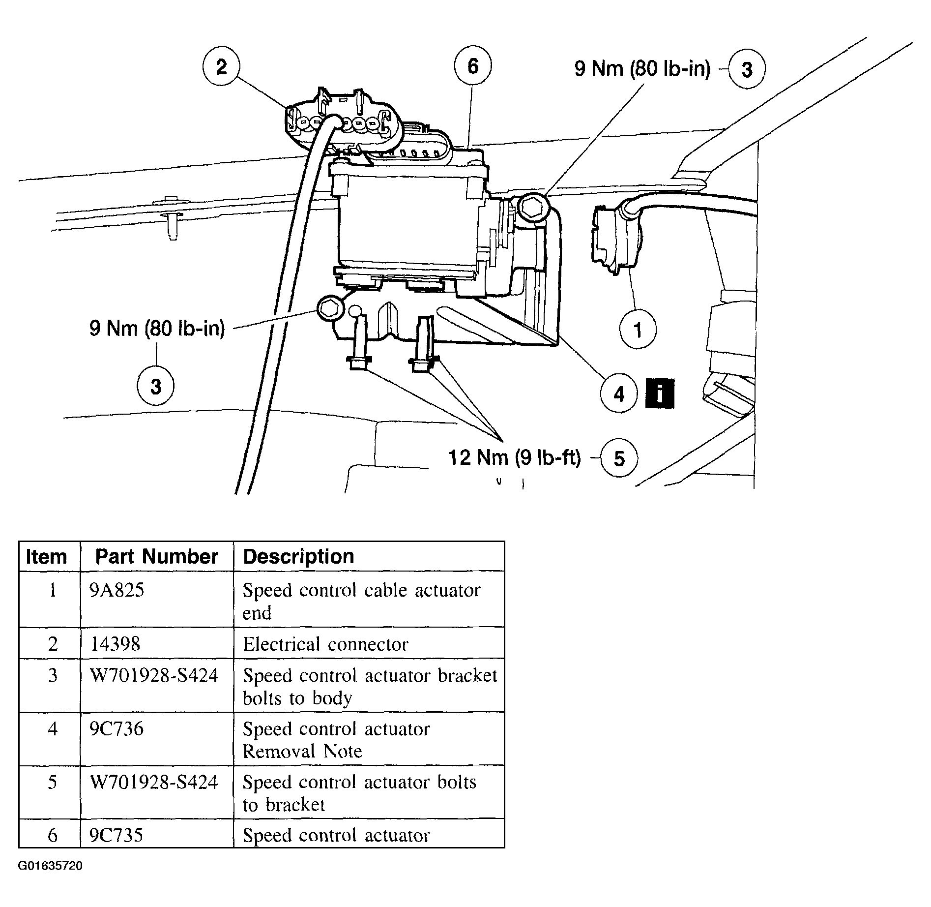 G01635720