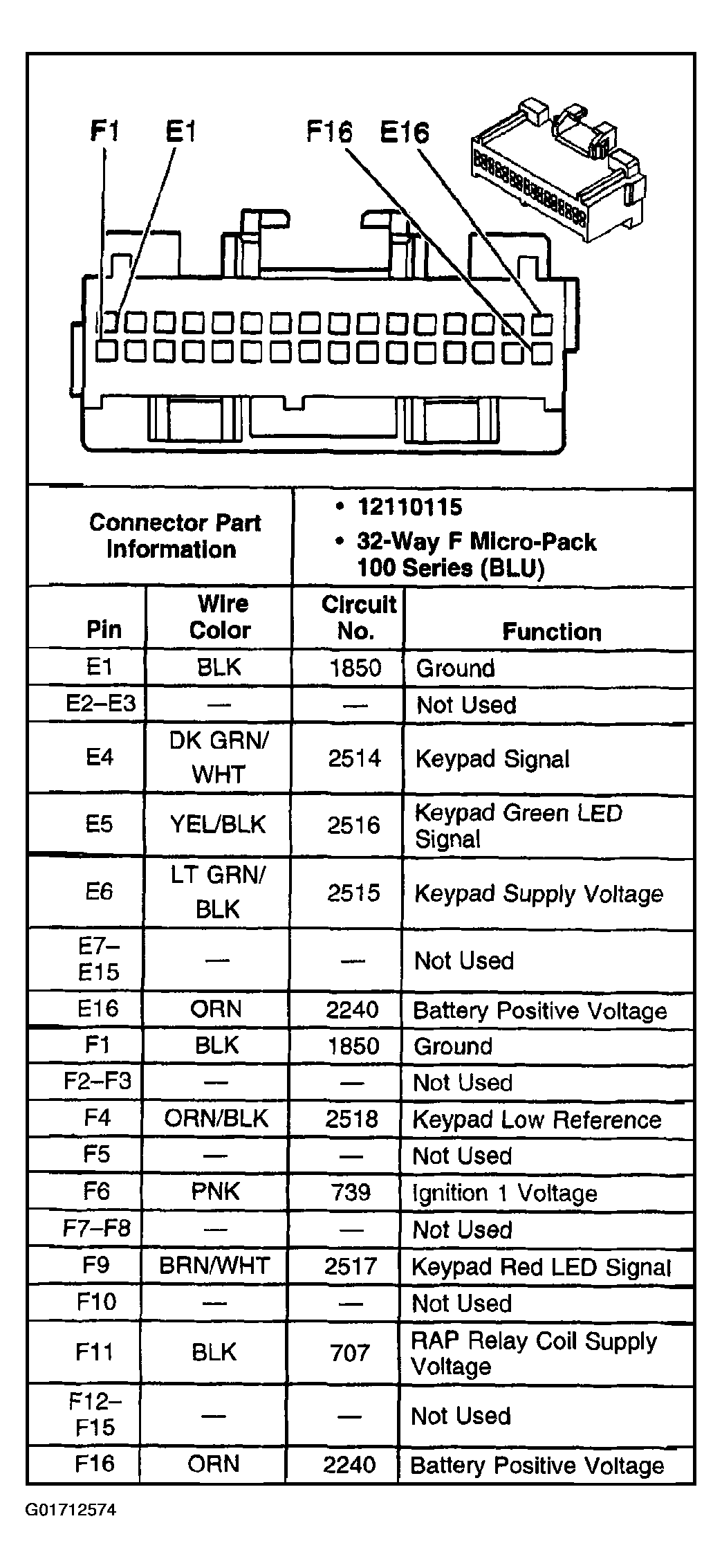 G01712574