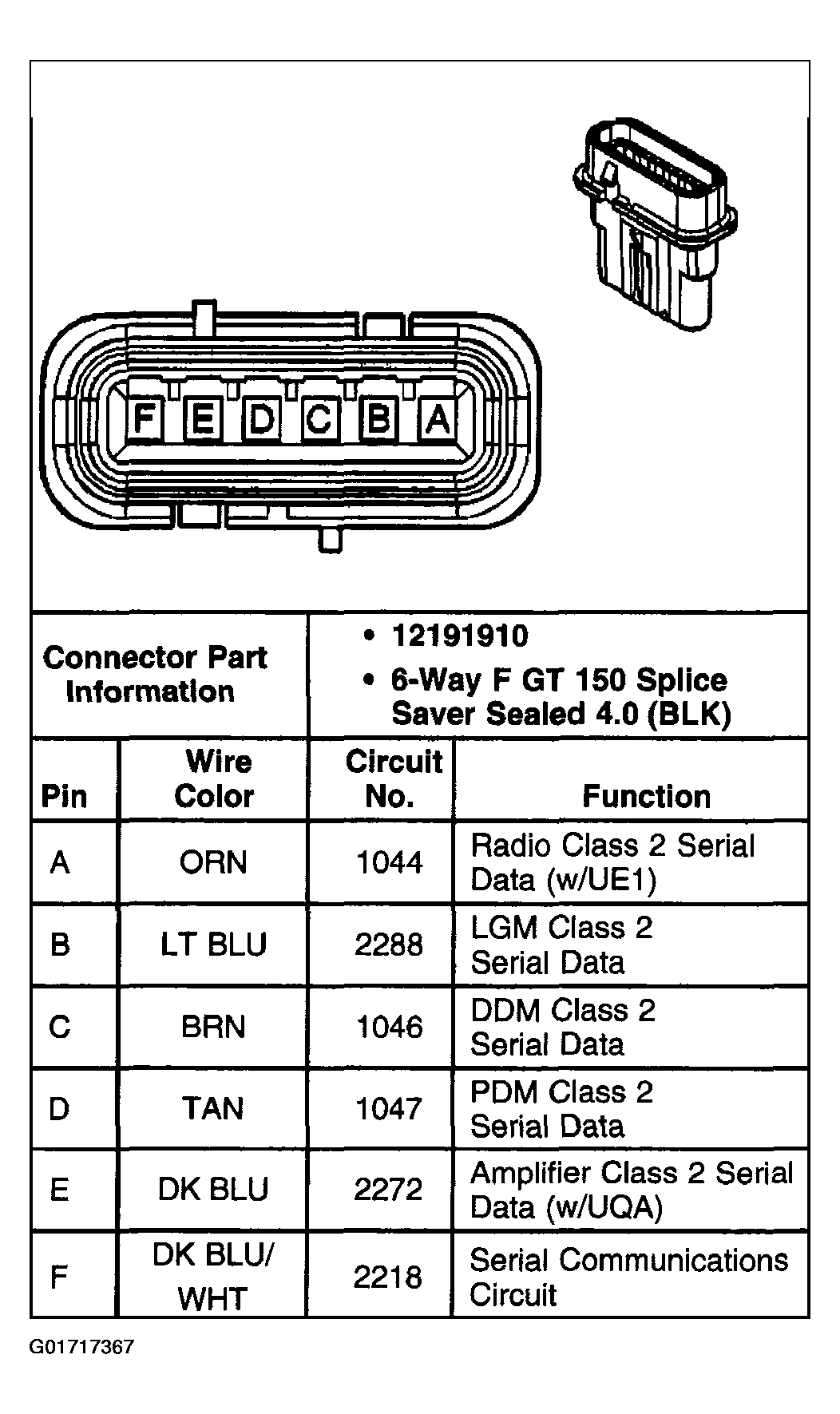 G01717367