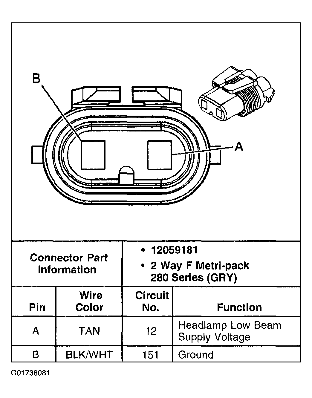 G01736081